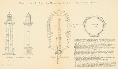 Brusterort - Leuchtturm_4.jpg